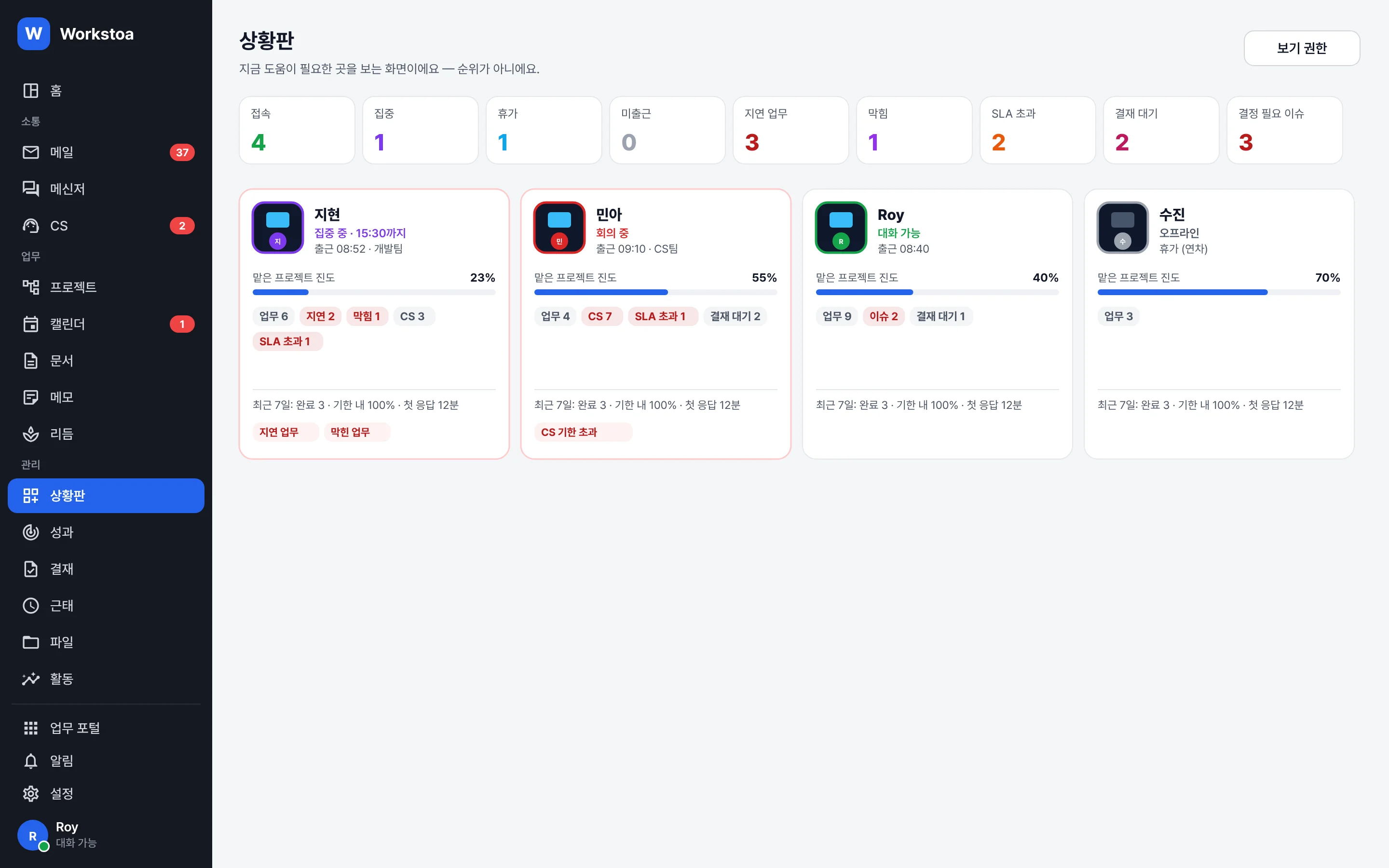 상황판 화면: 팀 상태 타일과 사람별 카드
